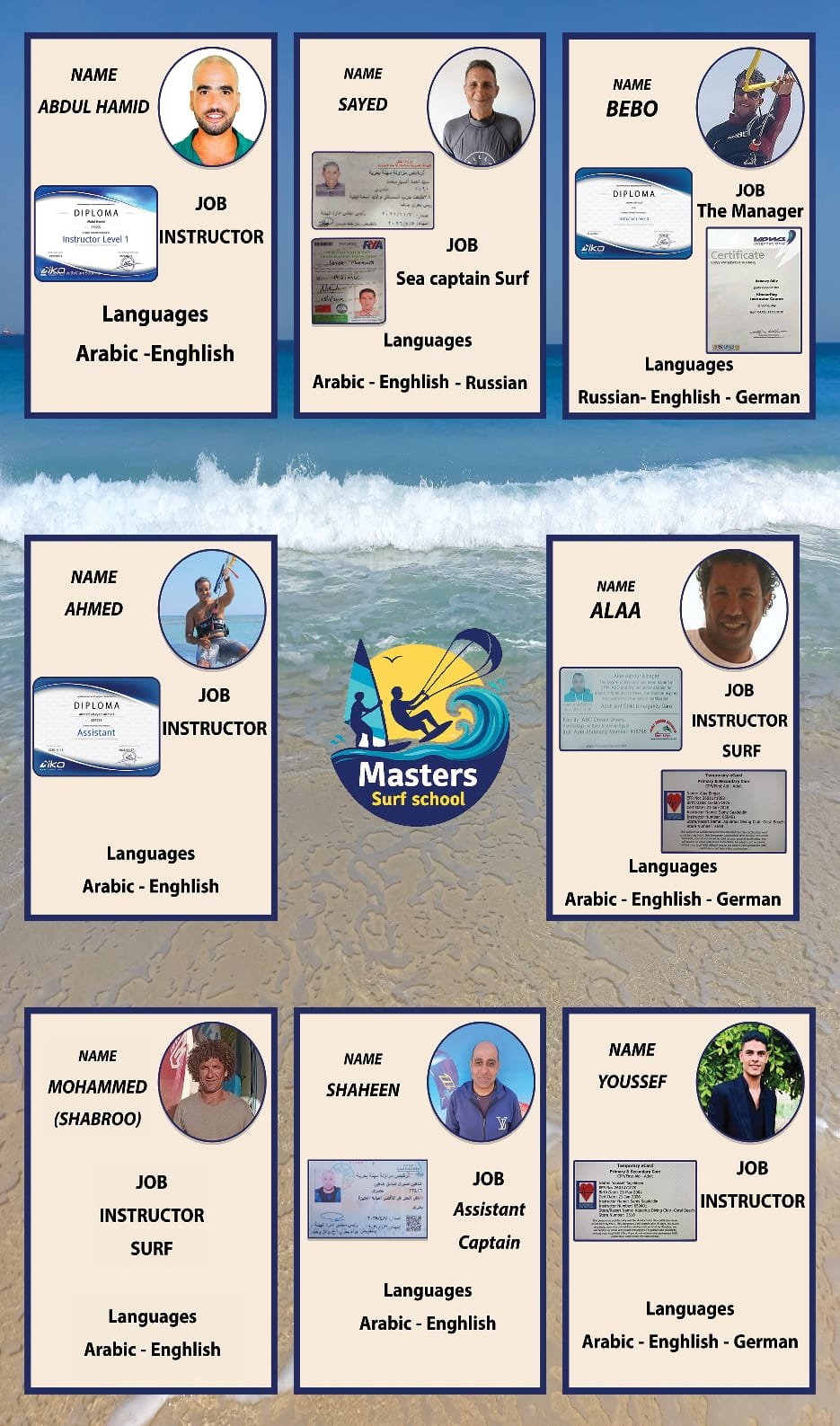 Equipo de la Escuela de Surf Masters